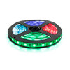 Світлодіодні (LED) стрічки 24V