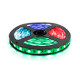 Світлодіодні (LED) стрічки 24V