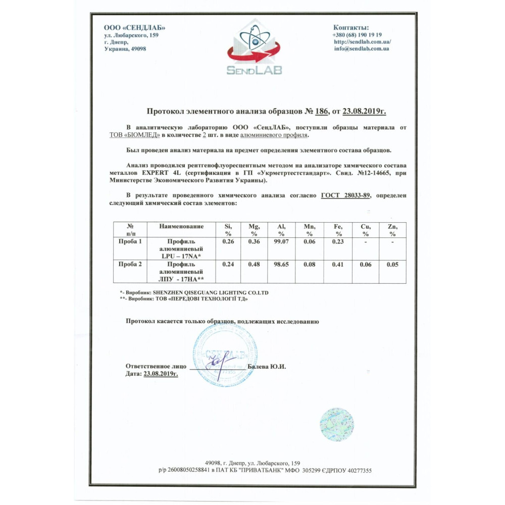 Профіль алюмінієвий BIOM ЛП12 12х16 (палка 2м), м