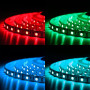 Світлодіодна стрічка BIOM Professional BPS-G3-12-3535-120-RGB-20, 1м