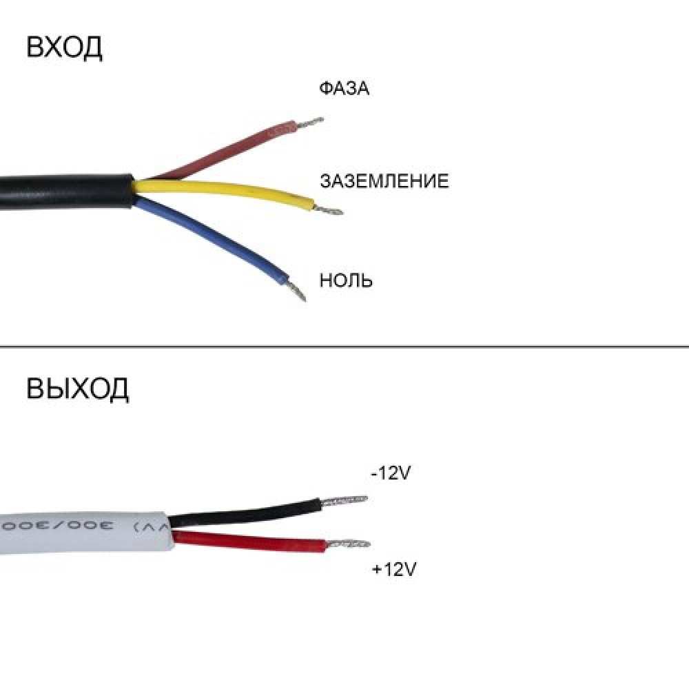 Блок живлення OEM DC12 45W 3,75А FTR-45-12 WP герметичний
